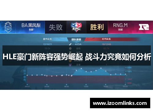 HLE豪门新阵容强势崛起 战斗力究竟如何分析