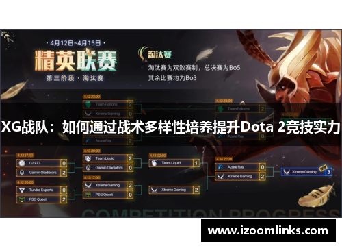 XG战队：如何通过战术多样性培养提升Dota 2竞技实力